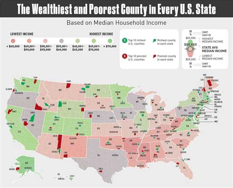 The Wealthiest and Poorest County in Every U.S. State [Infographic]