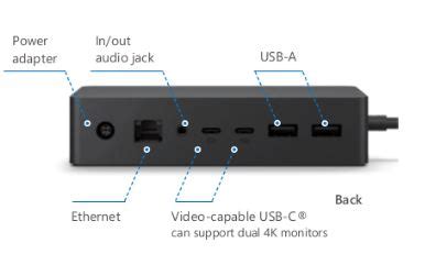 Surface Dock 2 not connecting to two external monitors - Microsoft ...