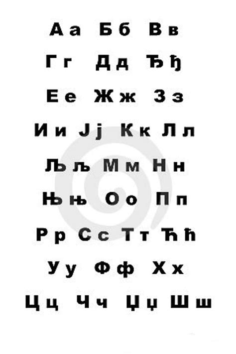 Serbian Cyrillic Alphabet by Filipino8 on DeviantArt