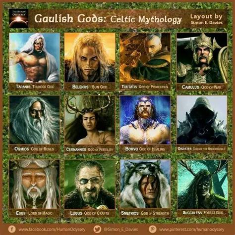 celtic gods - Buscar con Google | Celtic myth, Celtic gods, Celtic ...