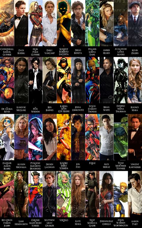 X-Men First Class sequel potentials casting call by Valor1387 on DeviantArt