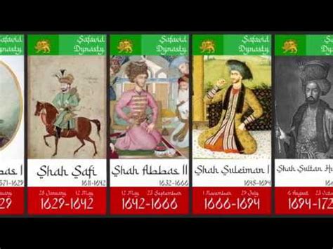 All Iranian/Persian Rulers from 1501-2020 - YouTube