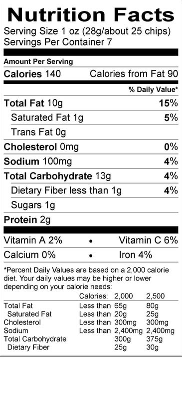 Nutritional Label - FOX FAMILY POTATO CHIPS, INC.