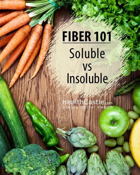 Soluble Fiber Foods For Constipation - Foods Details