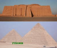 Difference Between Ziggurats and Pyramids | Difference Between