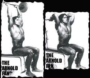 Culturism, Bodybuilding, Poze, Video, Exercitii: Arnold Schwarzenegger Antrenament-Triceps