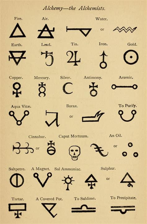 Found in the Internet Archive by AnitaNH | Alchemy symbols, Ancient ...