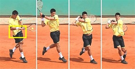 Novak Djokovic Backhand Analysis - Learning the Djokovic Backhand ...