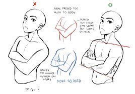 hand on chest reference - Google Search in 2020 | Art reference poses ...