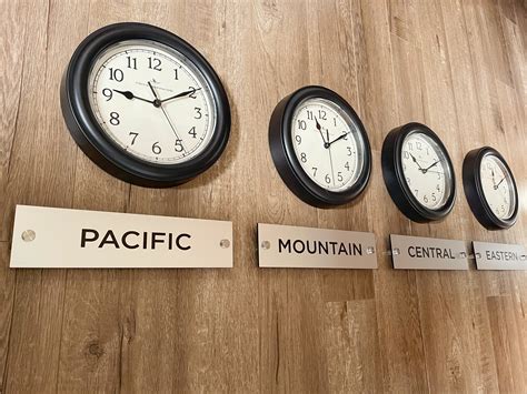 World Clock Wall