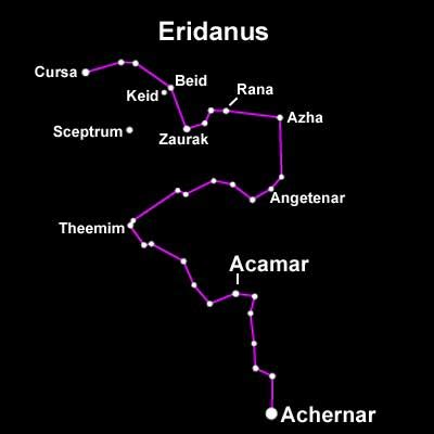 amateur stargazing: Eridanus in Greek mythology