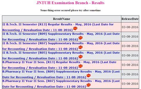 JNTUH 2-2 R13,R09,R07,R05 Regular/Supply Results May 2016 Declared For B.Tech/B.Pharmacy