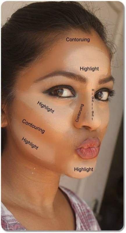 53 Trendy makeup tutorial foundation cover up flawless face #Makeup #Makeuptutorial | Contour ...