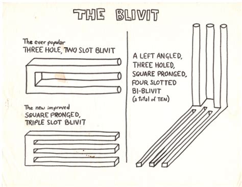 The Blivet and The Hodge/Podge Transformer – Historia Discordia