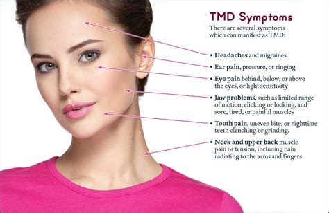 TMJ Disorder Tucson | TMJ Care