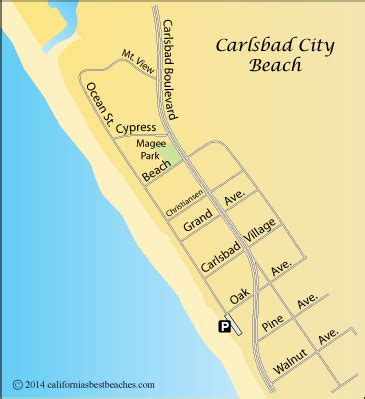 Carlsbad Beaches