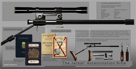 The Jackal Rifle by AlanFarrell on DeviantArt