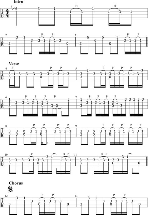 "TRUTH HURTS" Ukulele Tabs by Lizzo on UkuTabs