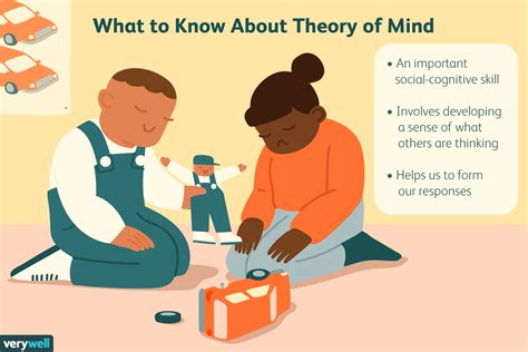 How the Theory of Mind Helps Us Understand Others