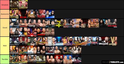 Biggest WWE Rivalries of the 2010s Tier List Maker - TierLists.com