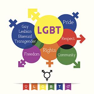 Gay and Lesbian Counseling West Bloomfield - LGBT Therapist West ...