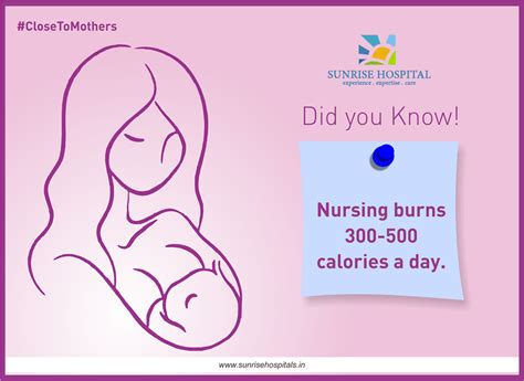Nursing burns 300-500 calories a day. Now lose weight while breastfeeding. This # ...