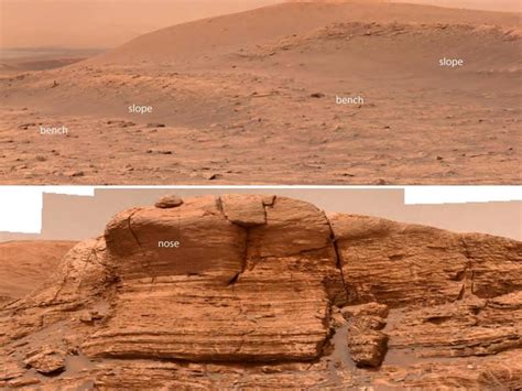 Curiosity’s New Discovery: Ancient Riverbeds on Mars and the Potential for Life