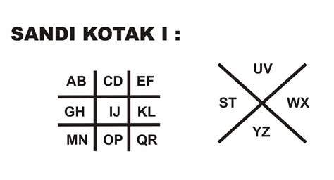 Sandi Kotak 1 - Thegorbalsla