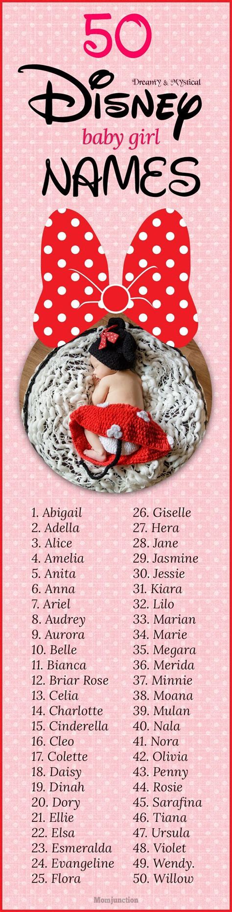 #babynames : Are you a Disney fanatic? Do you still spend every weekend ...