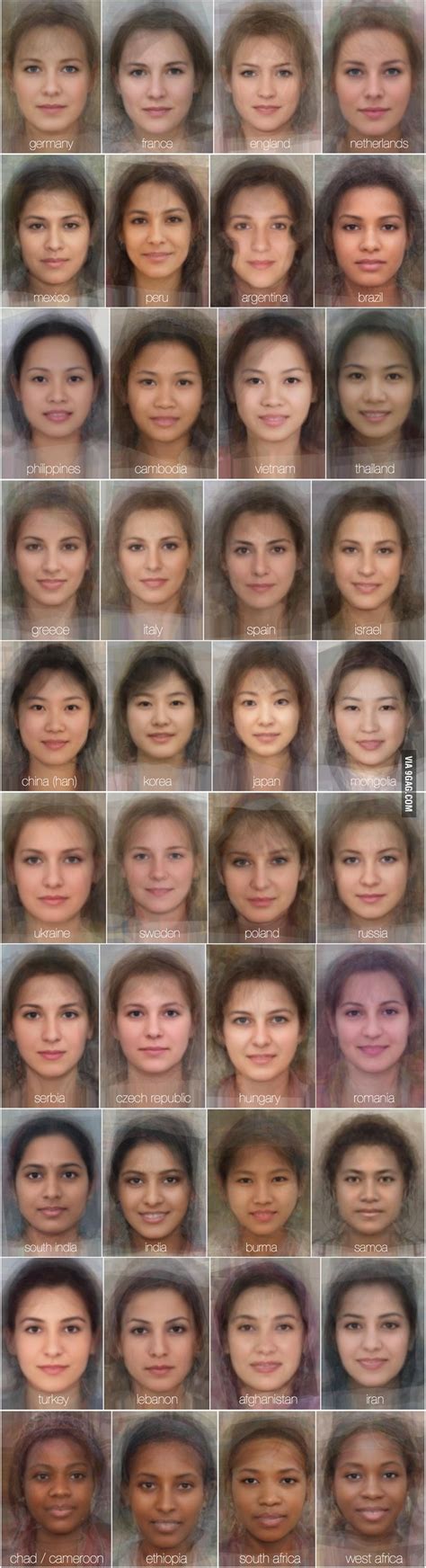 The Average Faces of Women Around the World | Fstoppers