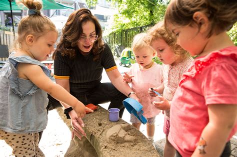 Werken bij de leukste kinderopvang in Amsterdam-West? Kom kennismaken! - Bijdragen van partners ...