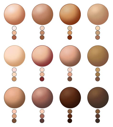 Skin Tone Color Wheel For Artists - My skintones by Lily-Fu on ...