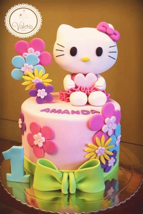 Hello Kitty Cake Template Clipart Best - vrogue.co