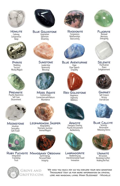 Crystal healing stones - Gemstones and Their Meanings Flyer – Crystal healing stones in 2020 ...