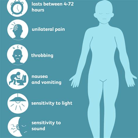 Migraine Without Aura: Symptoms, Causes, Diagnosis, Treatments, and Coping