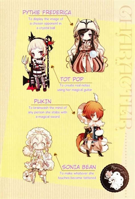 an info sheet shows the different types of anime characters in their respective outfits and costumes