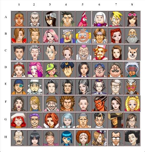 Phoenix Wright characters Quiz - By Monrooster