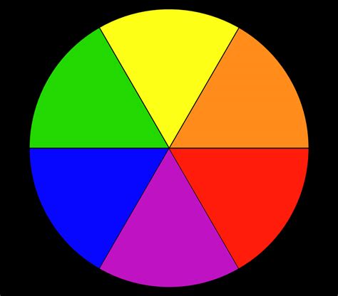 Downloadable Printable Color Wheel