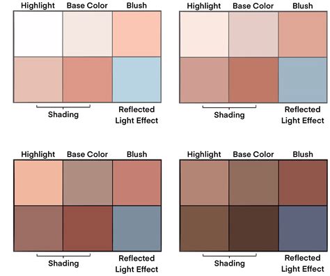 Anime Skin Color Palette