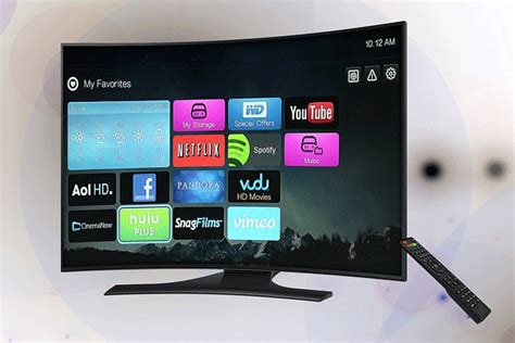 What are the features needs to review before buying Smart LED TV?