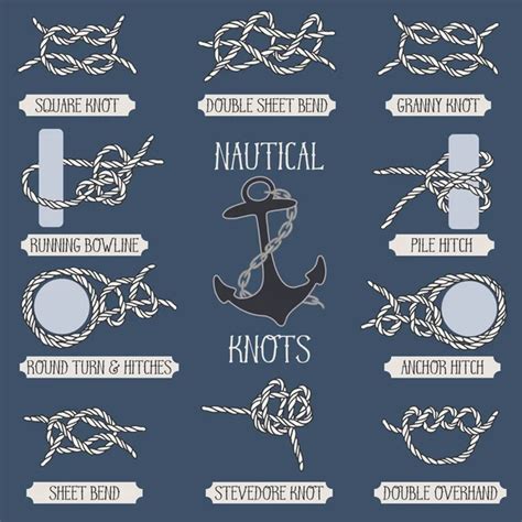 Set of nautical rope knots. Stock Vector Image by ©ivanskaia.anastasiia ...