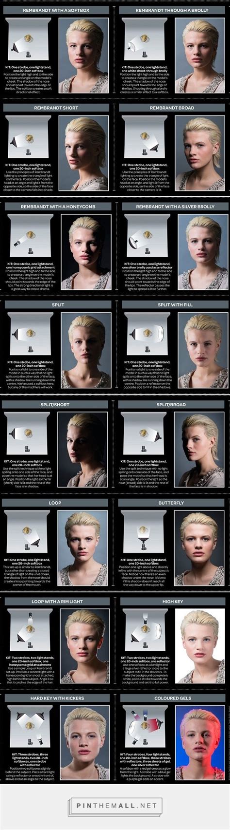 For Photographers: A Guide To 24 Essential Studio Lighting Set-Ups ...