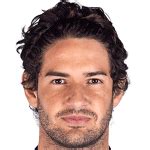 Alexandre PATO perfil do jogador - Soccer Manager