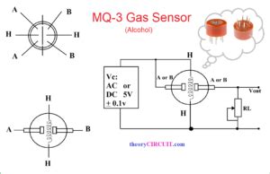 MQ 3 Sensor - theoryCIRCUIT - Do It Yourself Electronics Projects