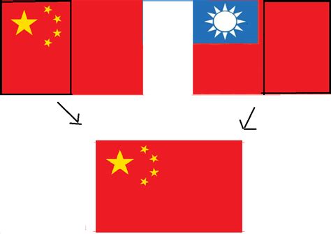 I created a new flag for a reunified China-Taiwan by combining elements ...