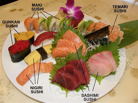 Sashimi And Nigiri