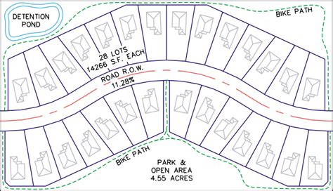 What’s a Tentative Map and Why Does it Matter? | California Land Development