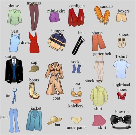 Clothes and Accessories Vocabulary in English - ESLBUZZ