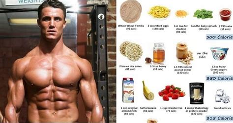 How Many Calories Do I Need To Eat Per Day To Build Muscle? - GymGuider.com