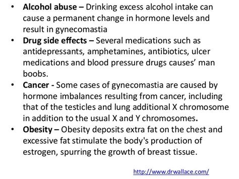 Causes of gynecomastia